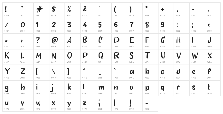e Endingnya 4-2 Character Map