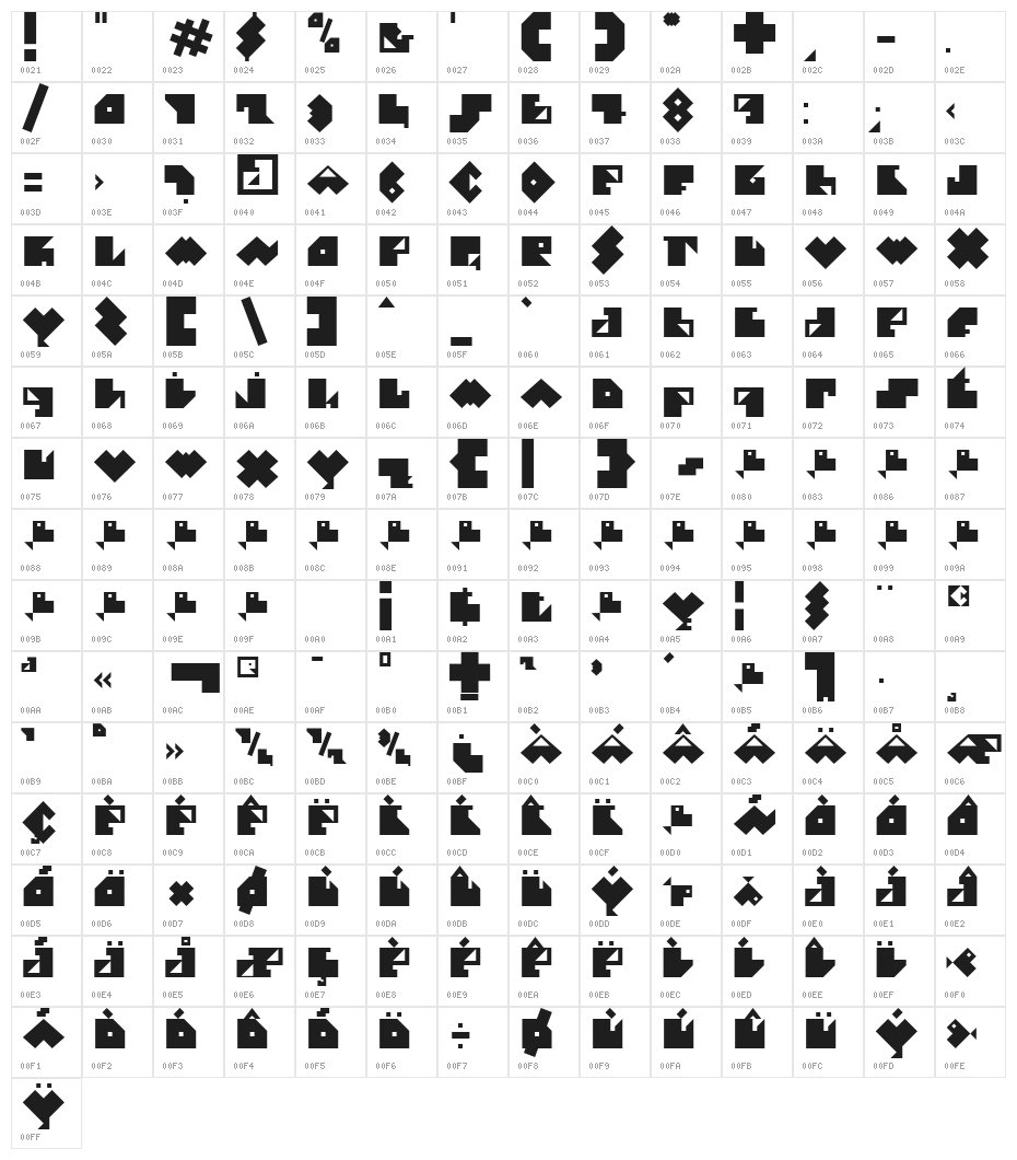 e-Pececito Character Map