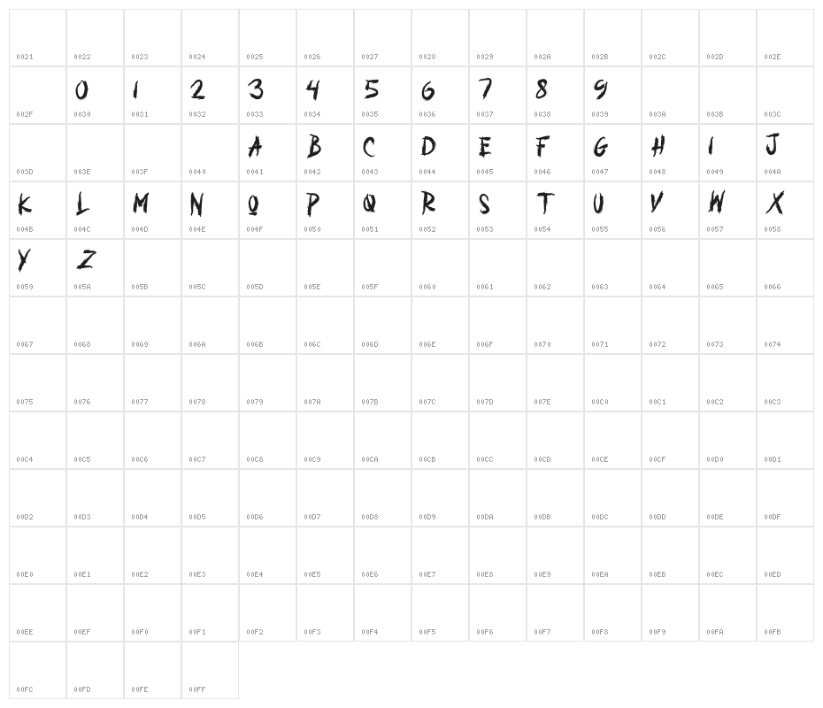 EAGLE DARK Character Map