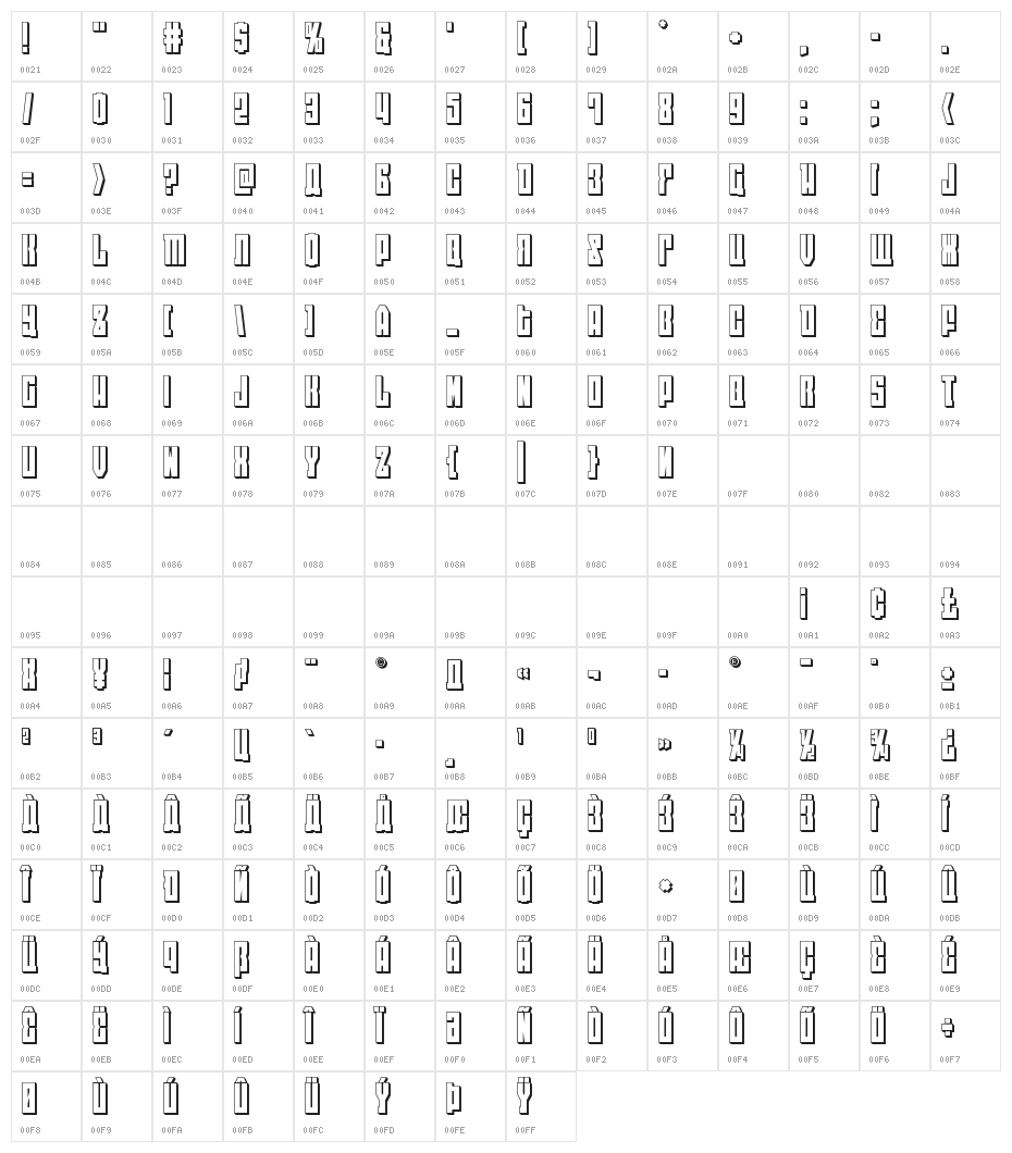 EAST-west 3D Character Map