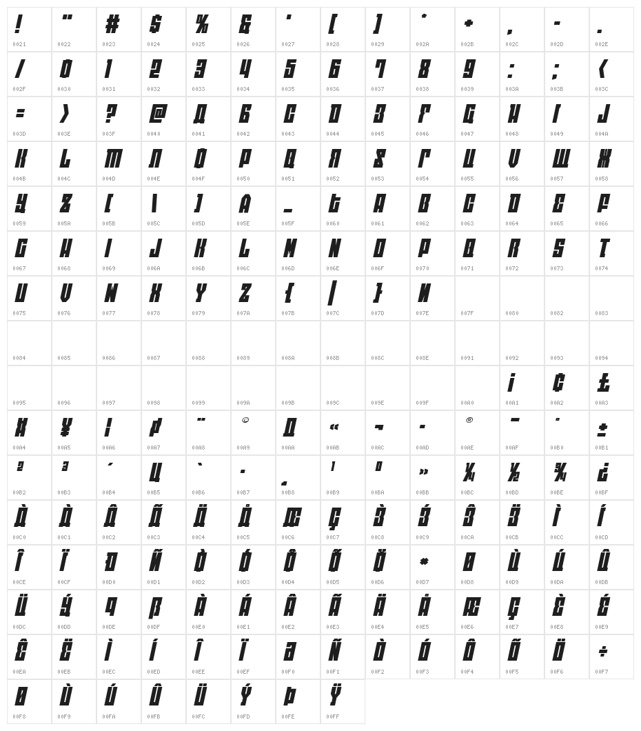 EAST-west Expanded Italic Character Map