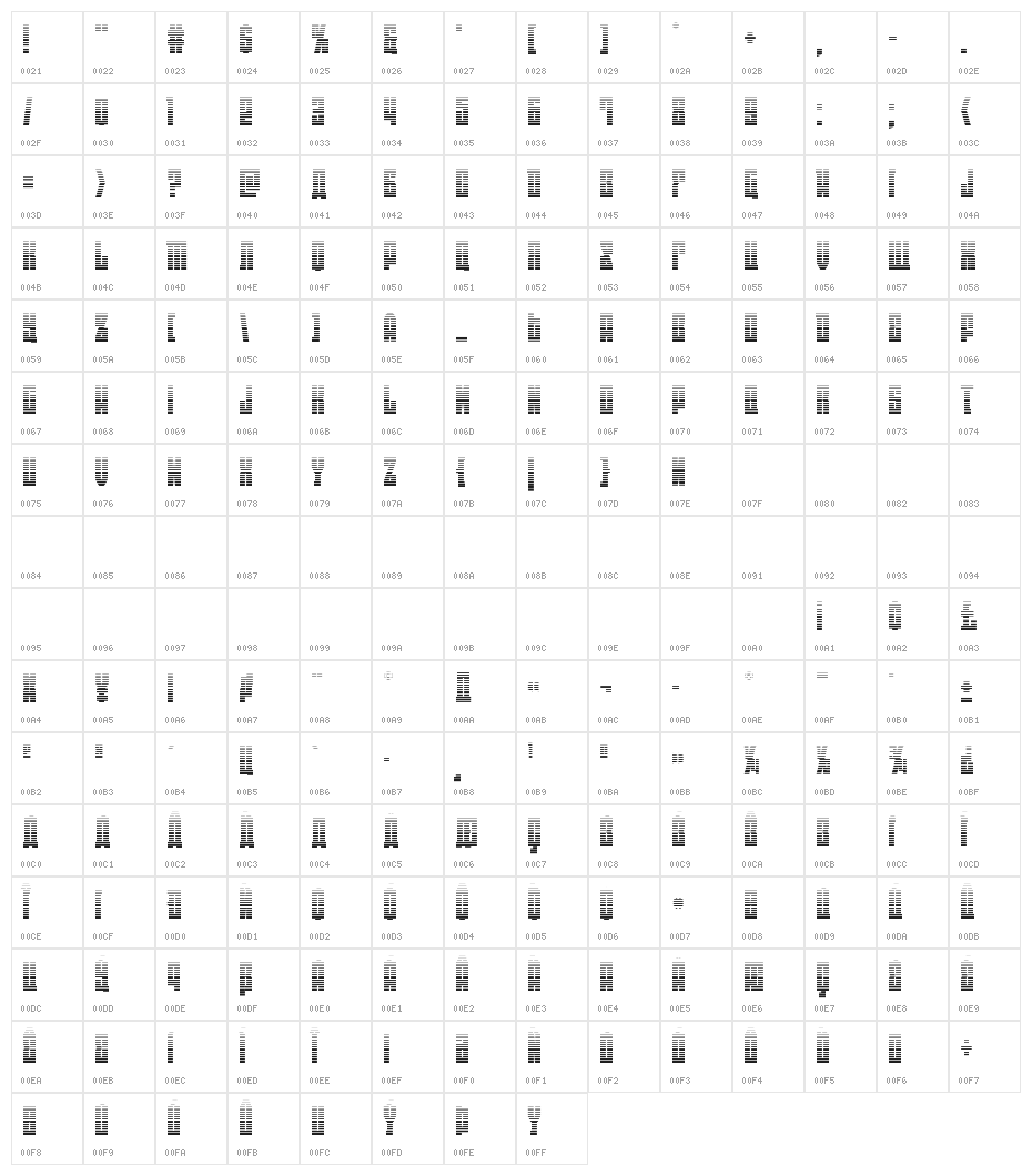 EAST-west Gradient Character Map