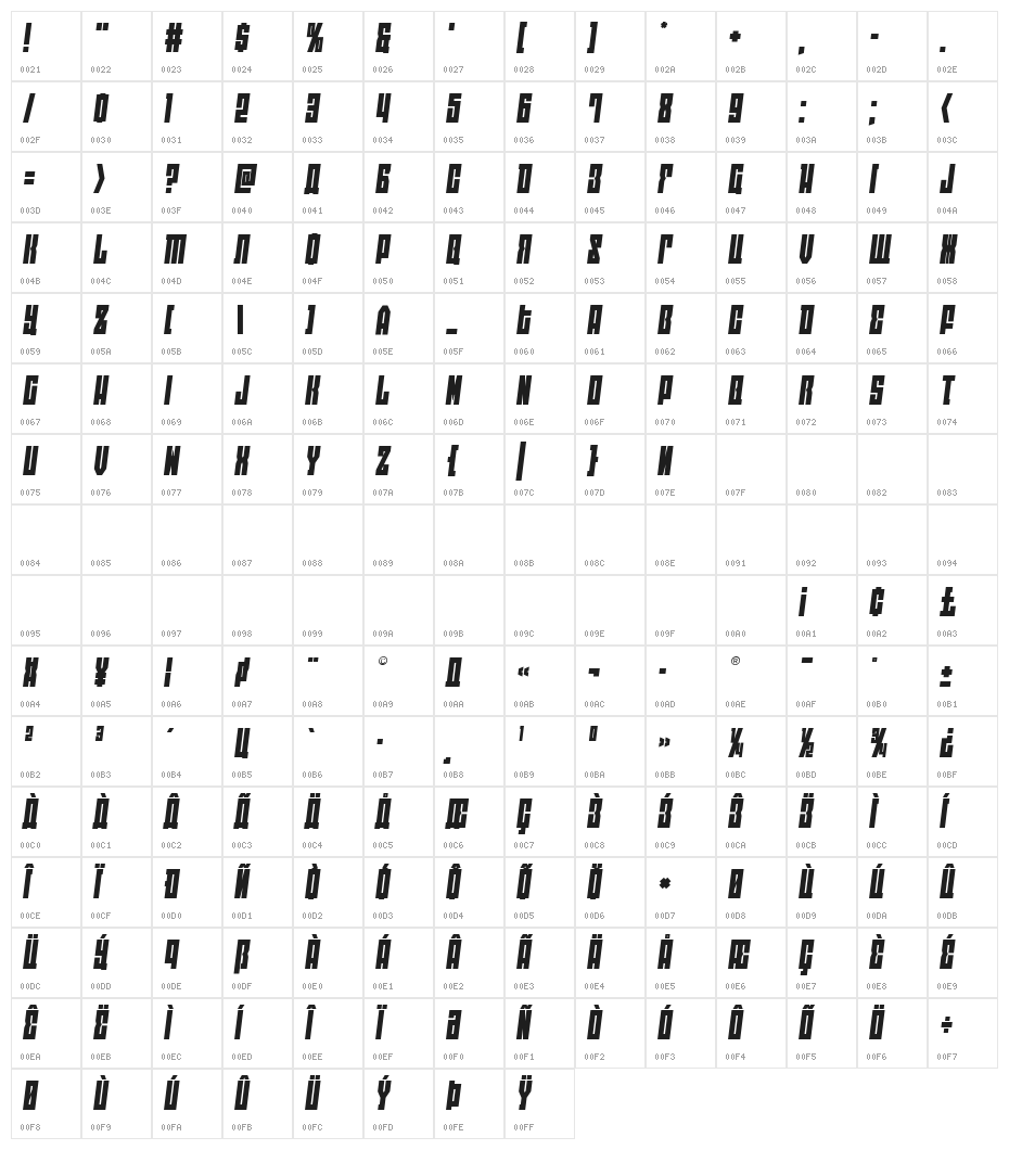 EAST-west Semi-Italic Character Map