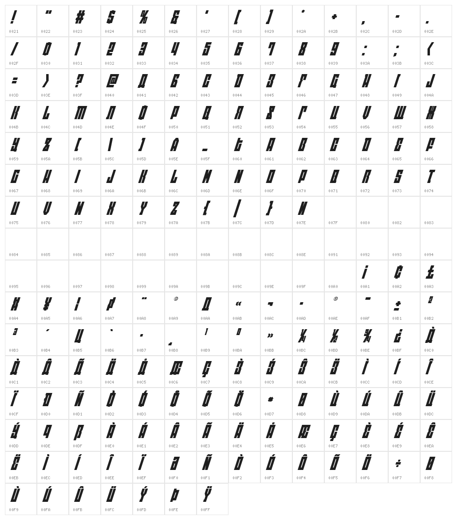 EAST-west Super-Italic Character Map