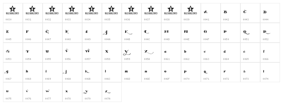 EASY TROUBLE Character Map