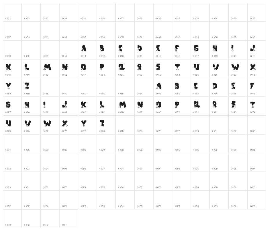 EAT THE MEAT Character Map