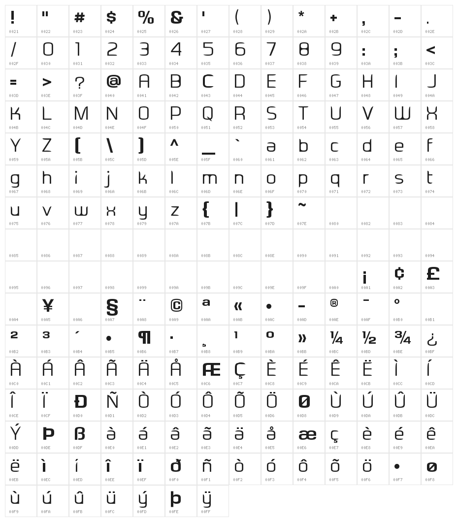 EaDesigner Regular Character Map