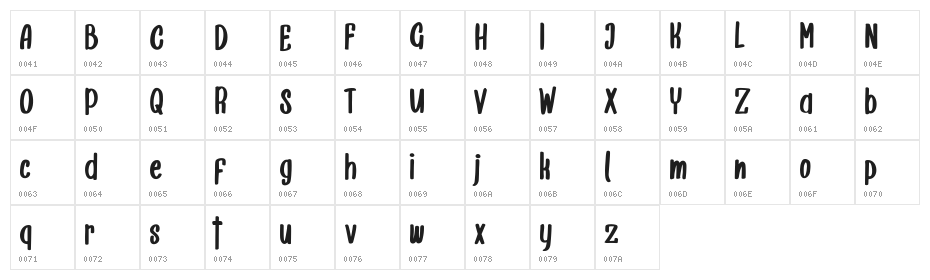 Eabigh FREE Character Map