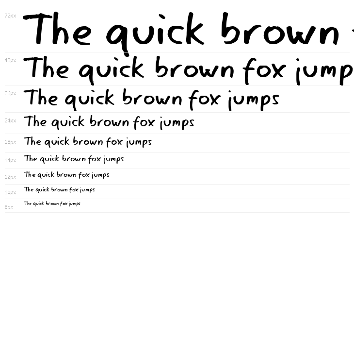 Eager Naturalist Waterfall