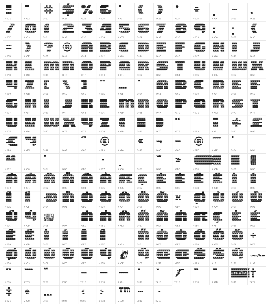 Eagle GT II Character Map