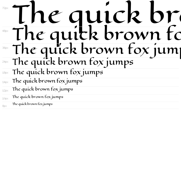 Eagle Lake Waterfall