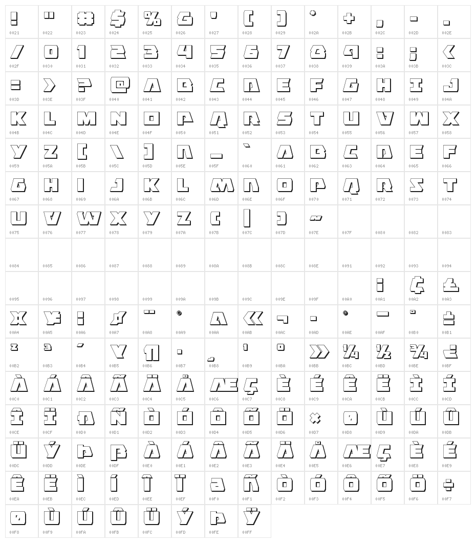 Eagle Strike 3D Character Map