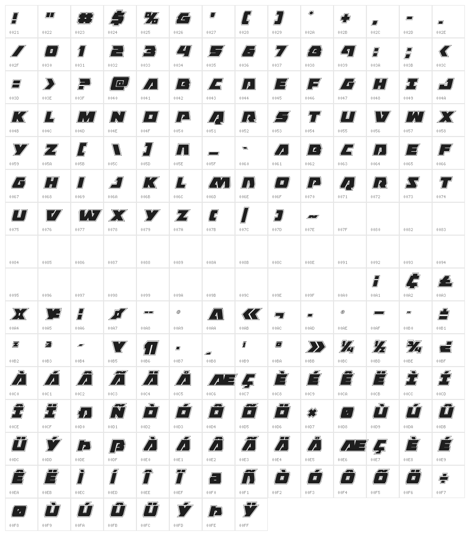 Eagle Strike Academy Italic Character Map