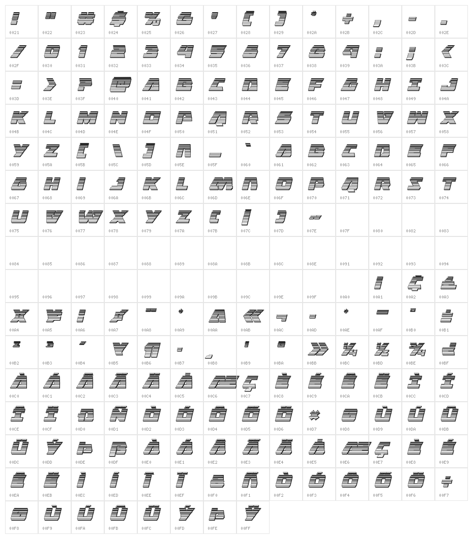 Eagle Strike Chrome Italic Character Map