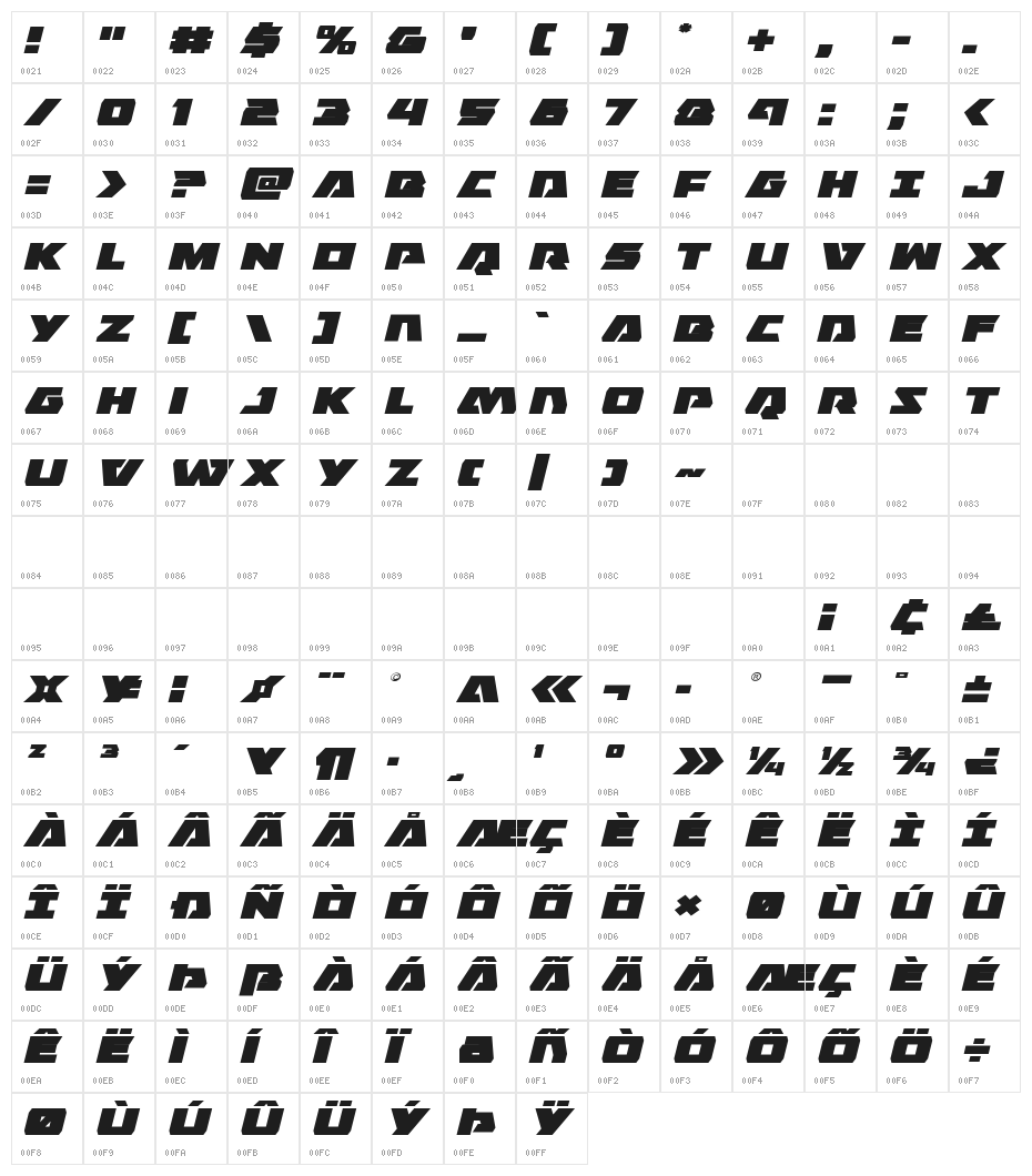 Eagle Strike Expanded Italic Character Map
