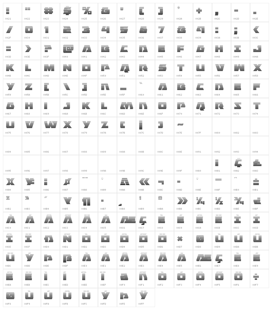 Eagle Strike Gradient Character Map