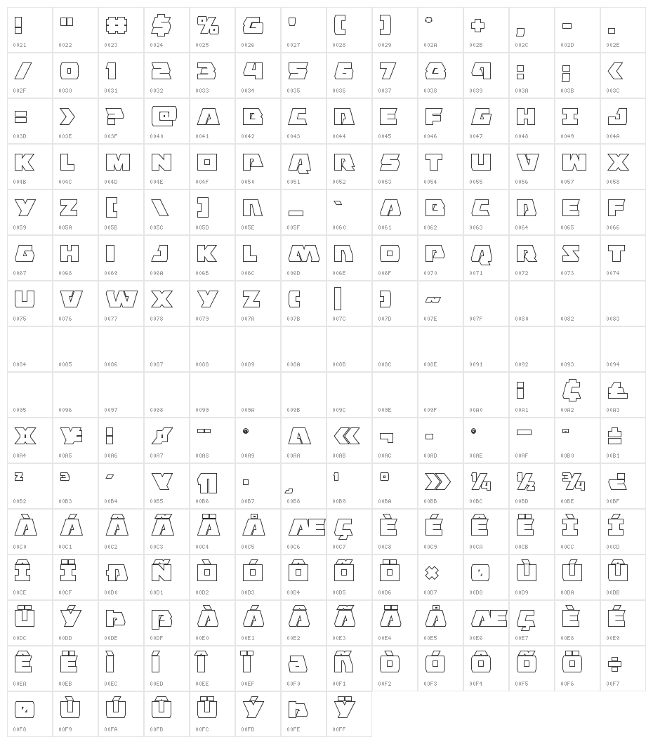 Eagle Strike Outline Character Map