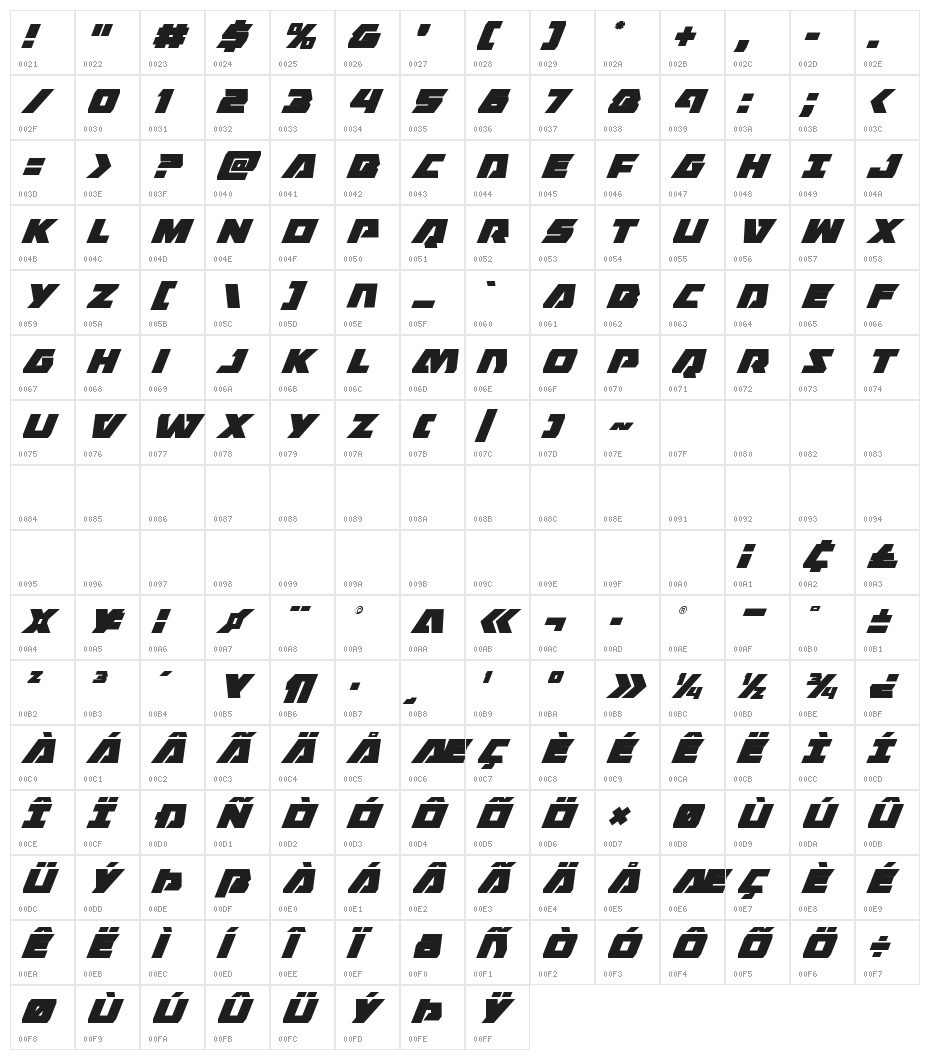 Eagle Strike Super-Italic Character Map