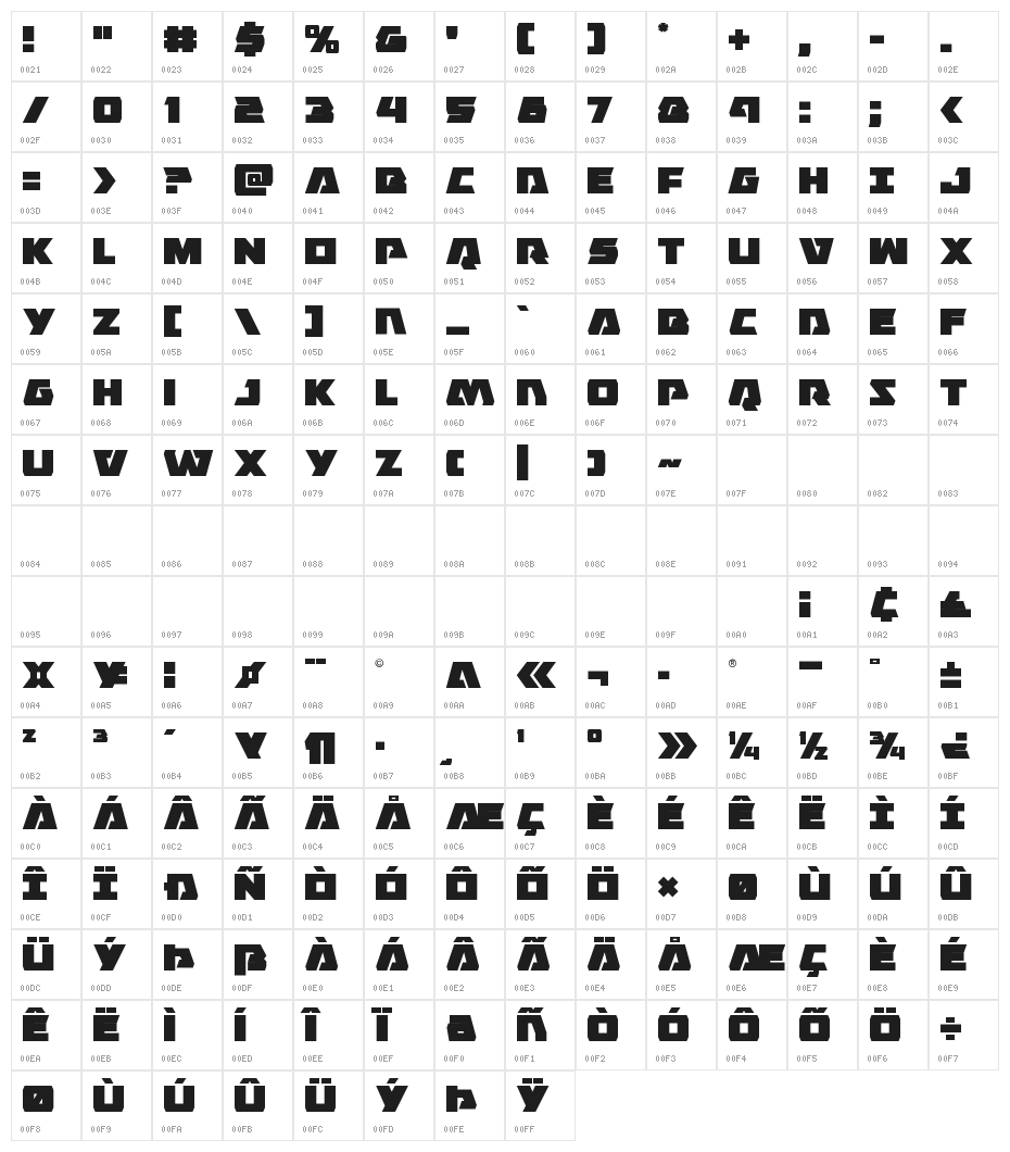 Eagle Strike Character Map
