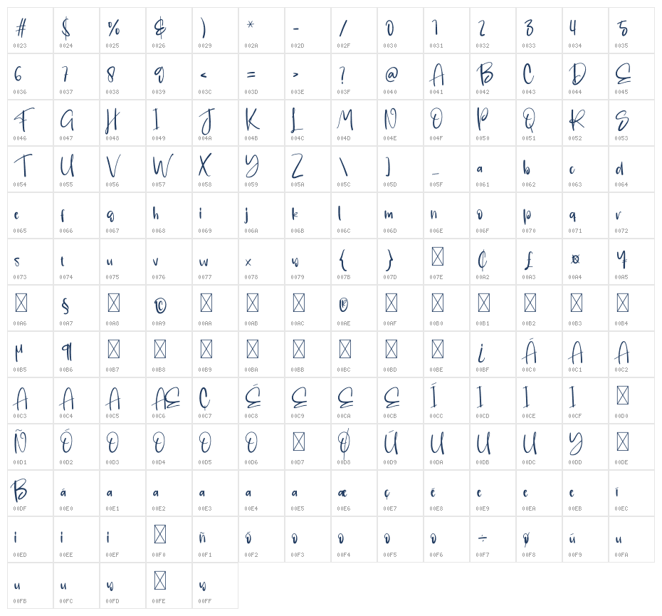 Eagle2 Character Map