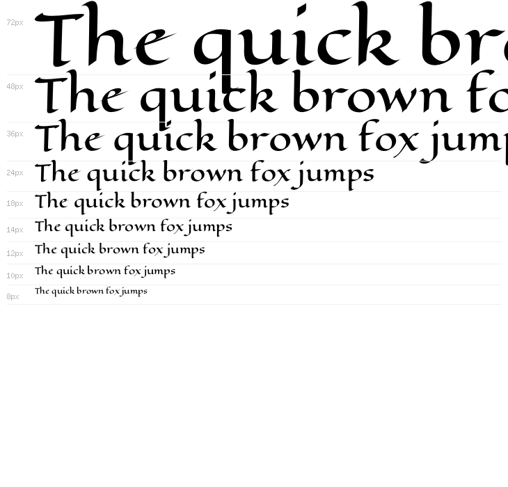 EagleLake-Regular Waterfall