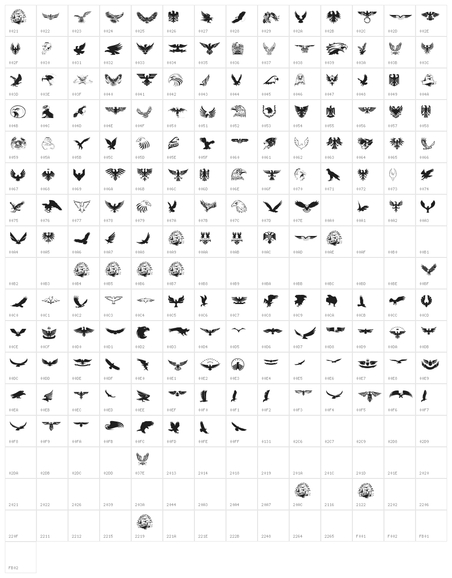 Eagle Character Map