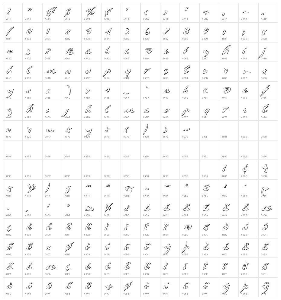 Eagleclaw 3D Italic Character Map
