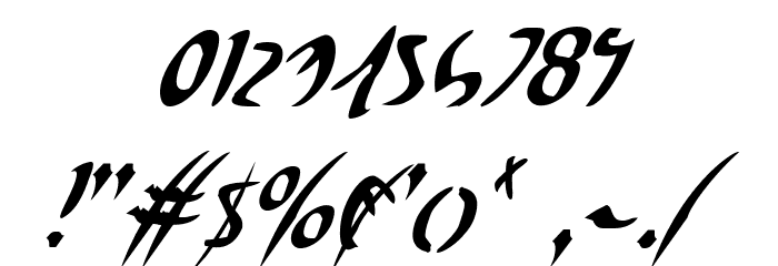 Eagleclaw Condensed Italic Font OTHER CHARS