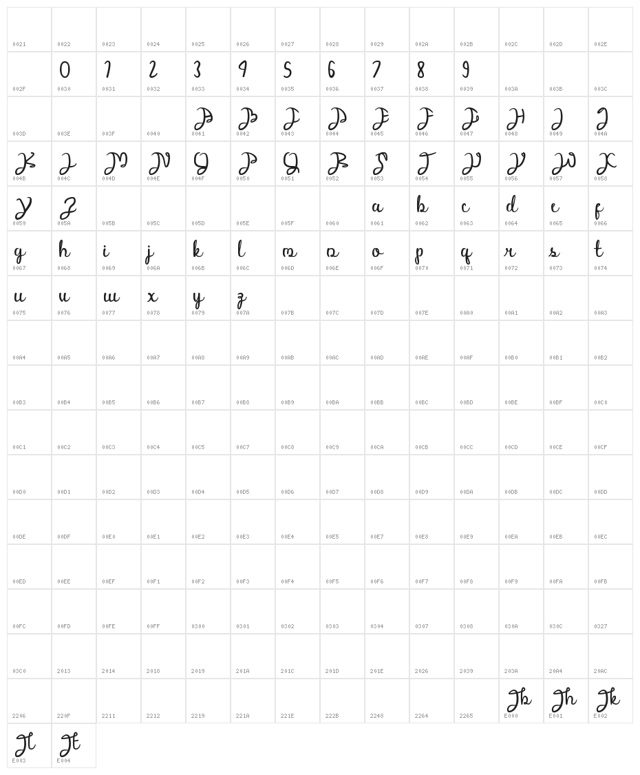 Eagleflag Character Map