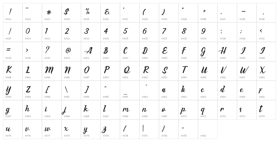EagleseScript Character Map