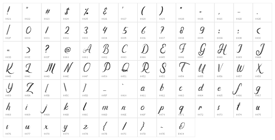 Ealifise Character Map