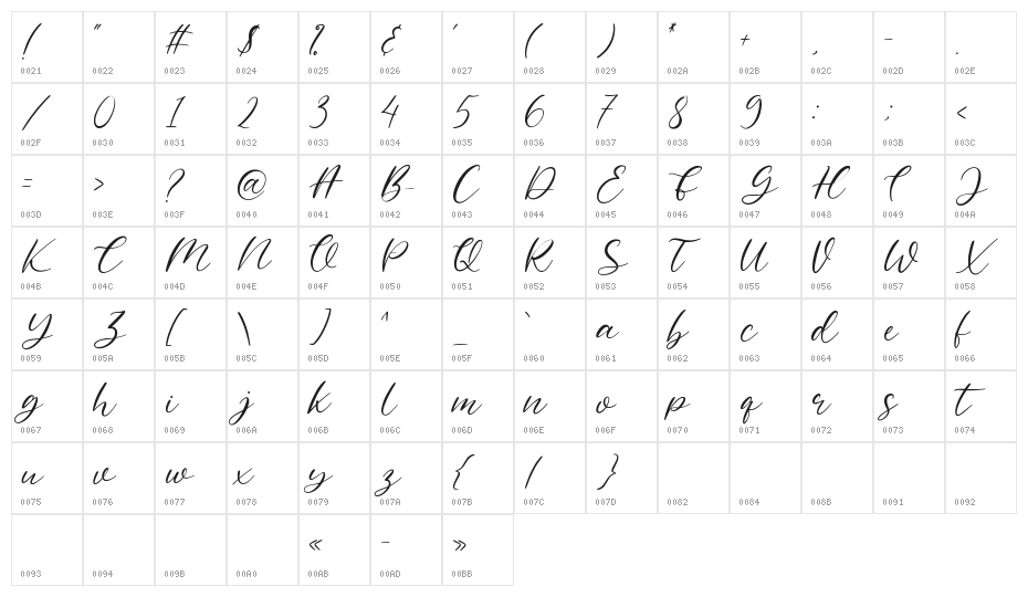 Eallitapie Character Map