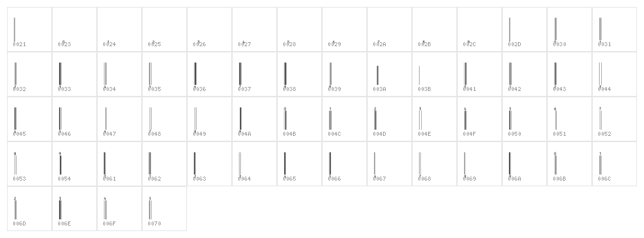 EanBwrP72Tt Character Map