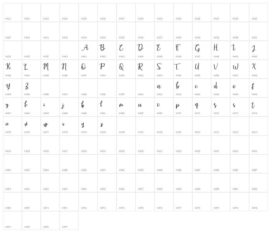 Earcy Night Character Map