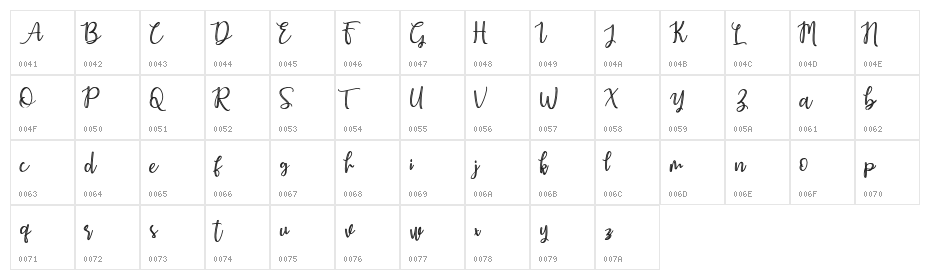 Earcy Night Character Map