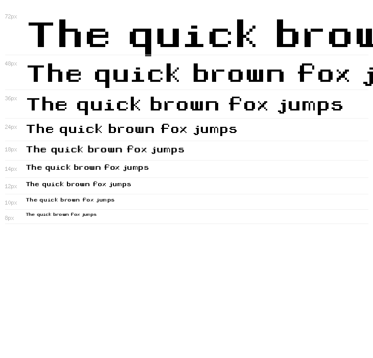 Earls Revenge Waterfall