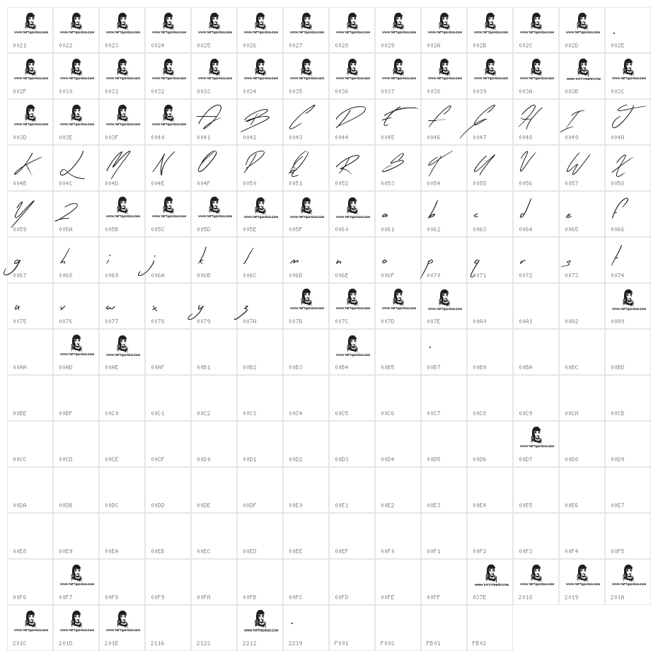 Early Bird Character Map
