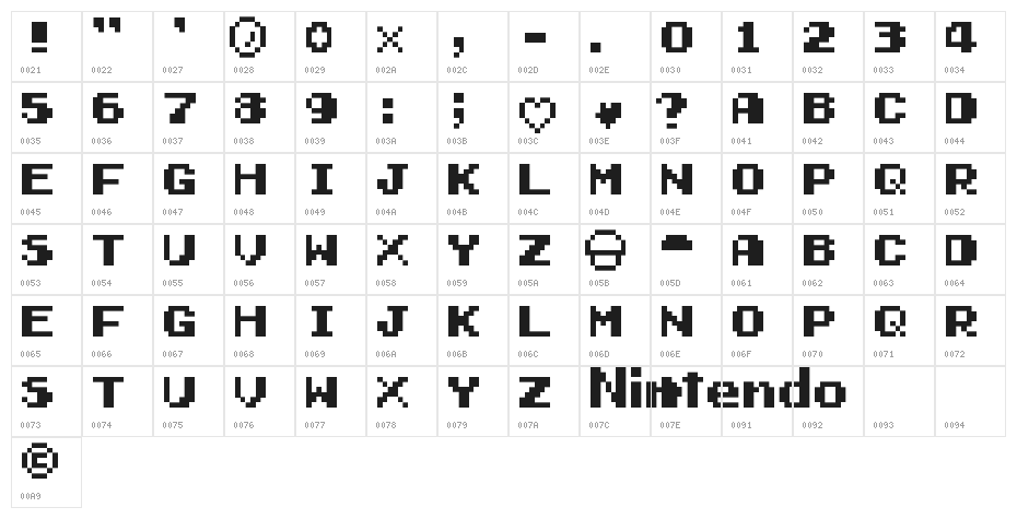 Early GameBoy Regular Character Map