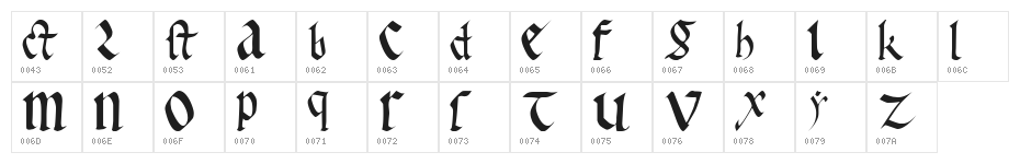 Early Gothic bold Character Map