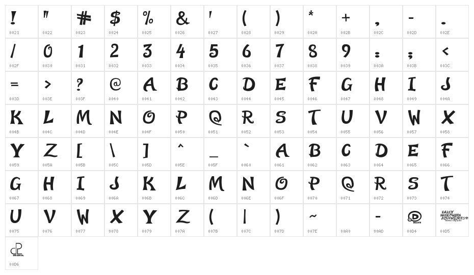 Early Halloween Adventures Character Map