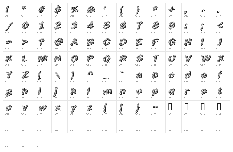 Early Tickertape Character Map