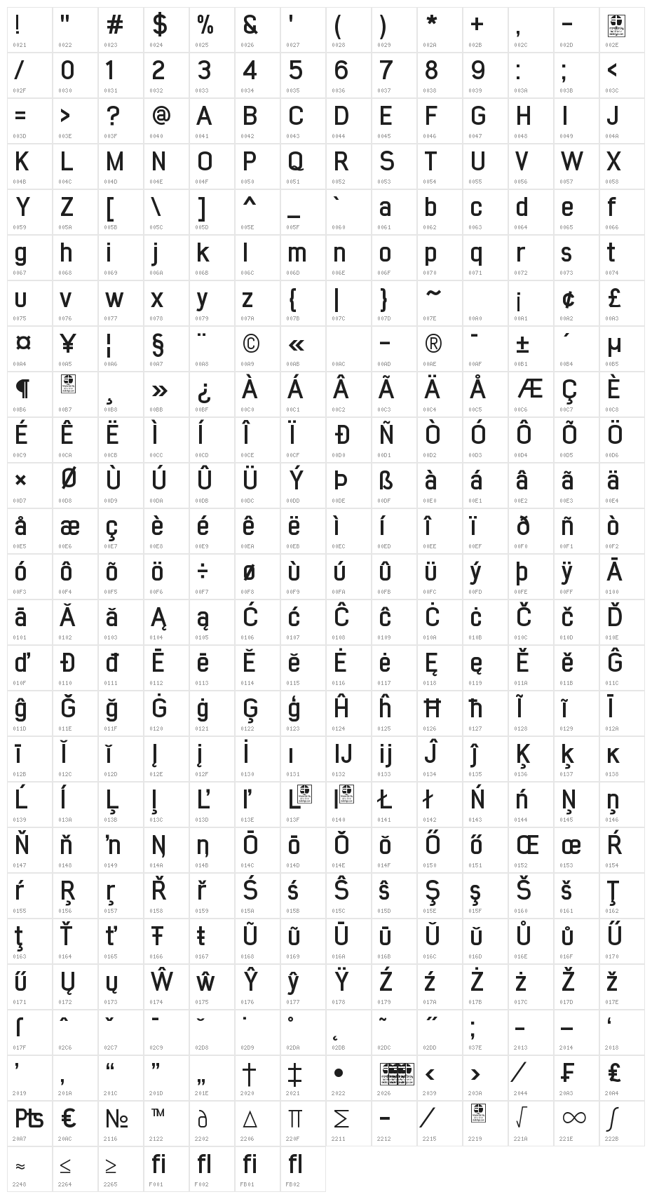 Early Times Bold Demo Character Map