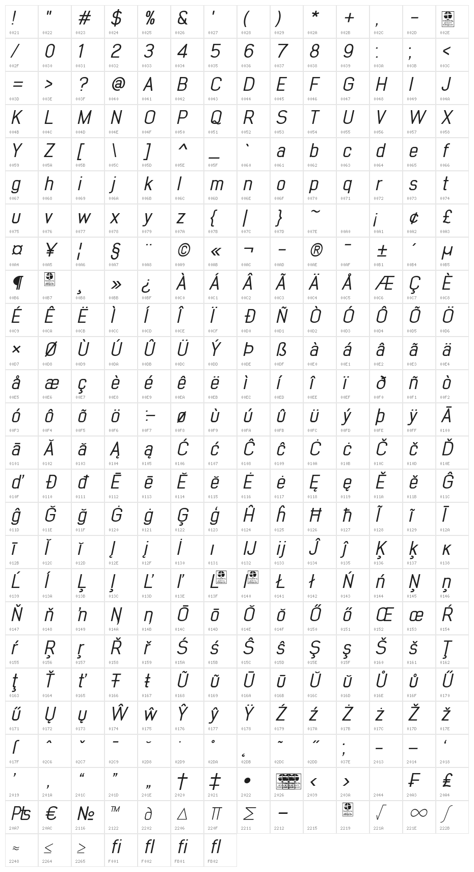 Early Times Demo Italic Character Map