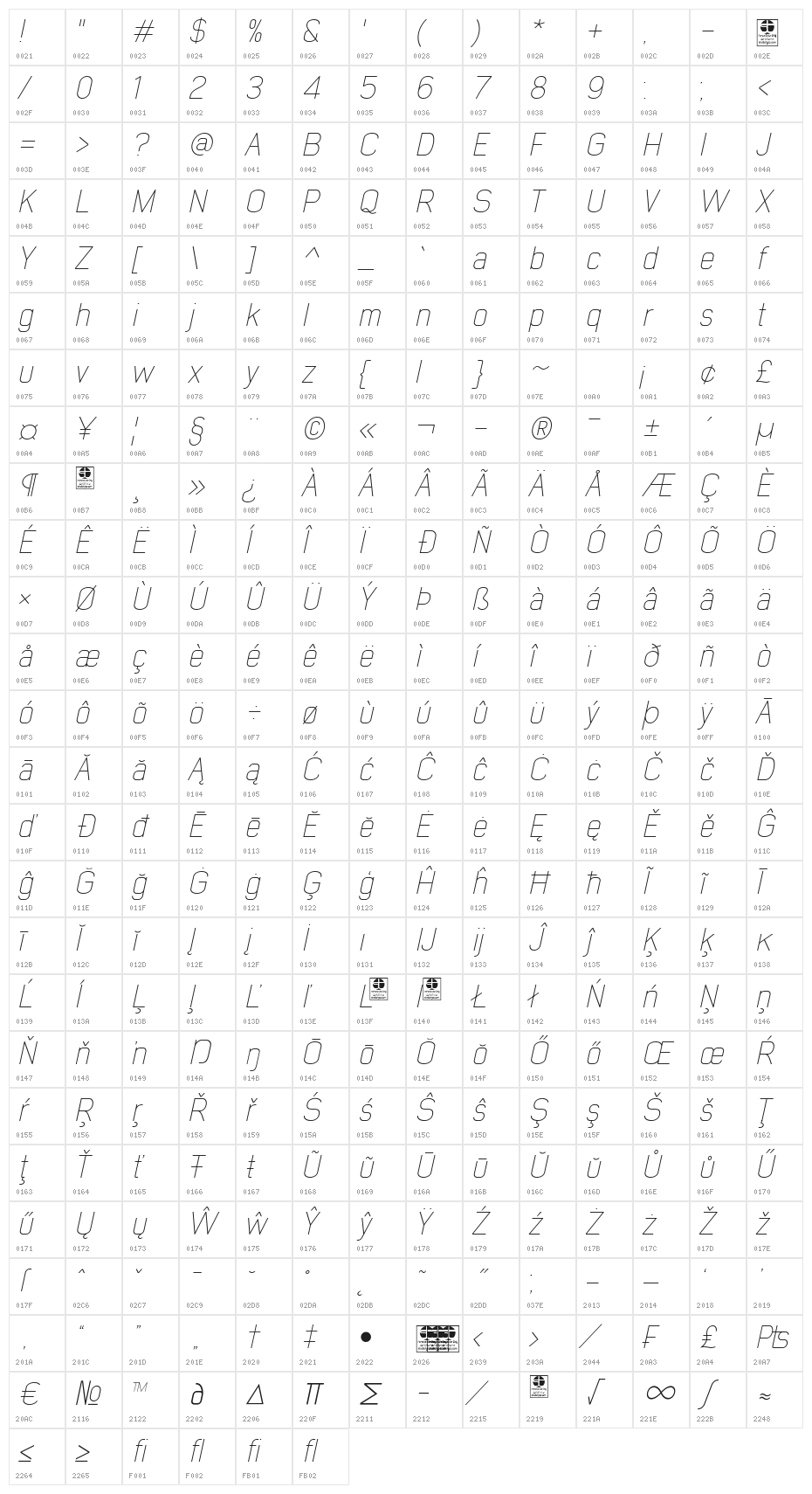 Early Times Thin Demo Italic Character Map