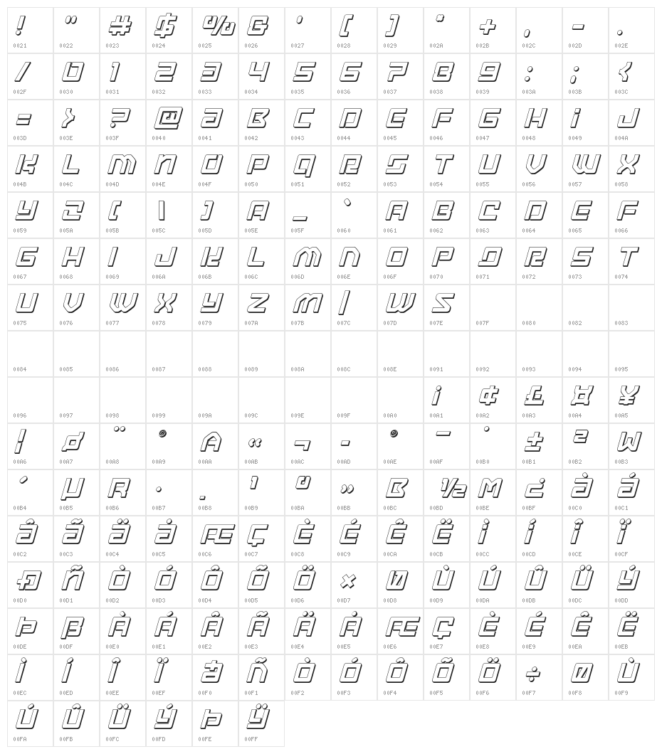 Early Warning 3D Italic Character Map