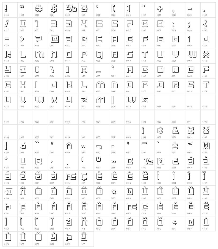 Early Warning 3D Character Map