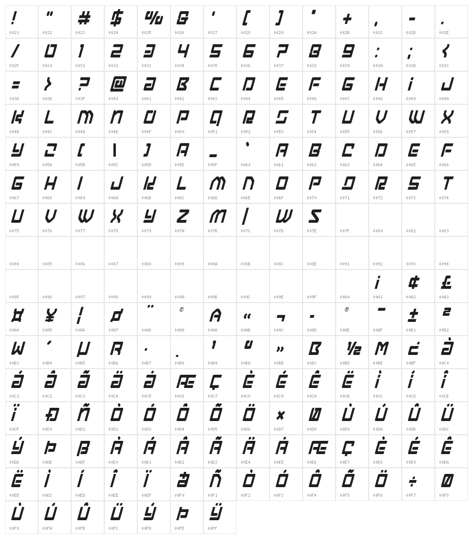Early Warning Condensed Italic Character Map