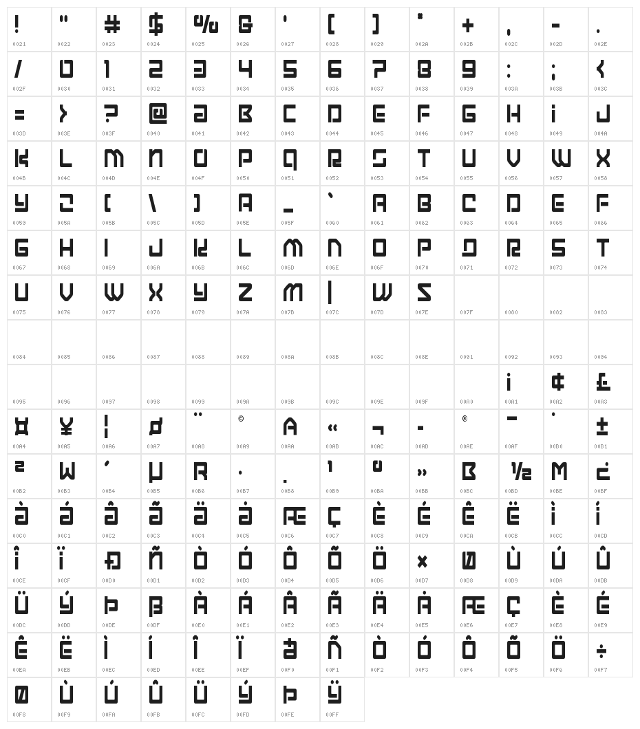 Early Warning Condensed Character Map