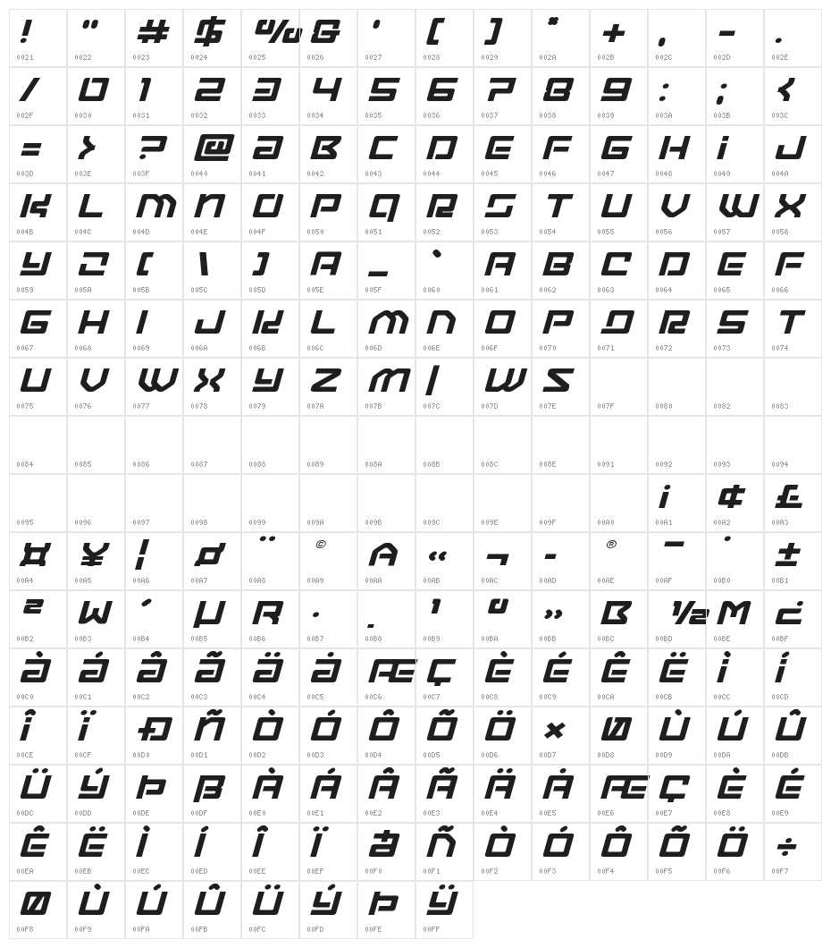 Early Warning Expanded Italic Character Map