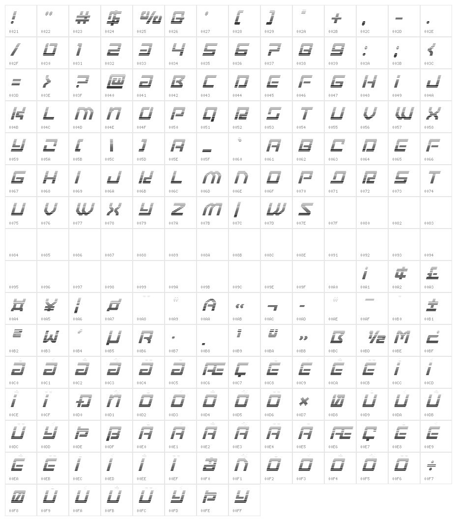 Early Warning Gradient Italic Character Map